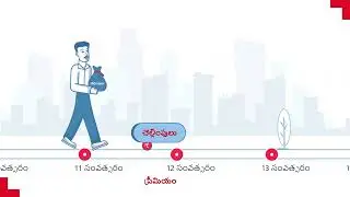 HDFC Life Systematic Retirement Plan - Plan Systematically for your Retirement Today (Telugu)