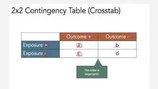 10b  Risk and measurement of risk