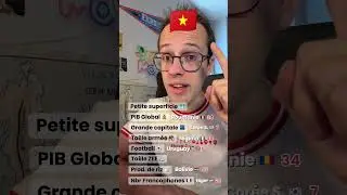 G&Eacute;O CHALLENGE : &eacute;pisode 24 🌏#geochallenge #geohunter #geographie