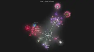 Gource visualisation: crowdsecurity/crowdsec on 2021-01-08