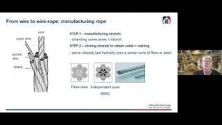 Webinar #6 Steel Wire Ropes - All the Basics