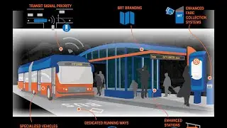 LEED v4 Homes - LT c5. Access to Transit (Part 8)