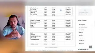 Jeden Monat Dividende erhalten &ndash; die Dividenden Rendite und das neue Unternehmen