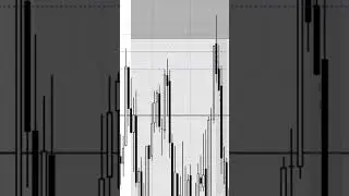 Trading is a blessing 🤍🤍🤍 #trading #forex #motivation