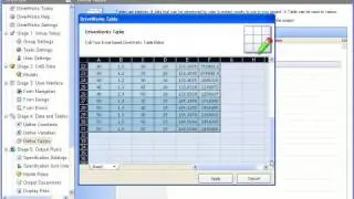 Table of data