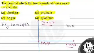 The point at which the two co-ordinate axes meet is called the (a) ...