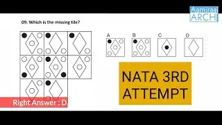 NATA 2021 | Spatial Ability Part-1 | MCQ, MSQ In Nata | Nata Important question