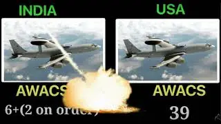 USA vs India Military Power Comparison | India vs us military power | america vs india military