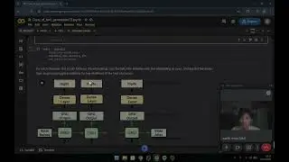 UAS GENERATIVE AI REVIEW NOTEBOOK TENSORFLOW (Muhamad Sablik Mbipi - 41523010001)
