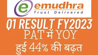 eMudhra Q1 Result | eMudhra Share Latest News | eMudhra Share | Invest Mantra