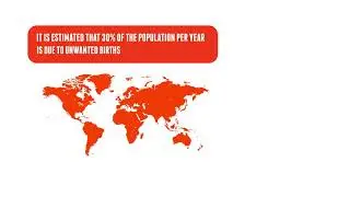 World Population 2019