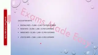 CSS Accounting and Auditing 2024, Q.7 paper 1. Flex budgeting in cost accounting
