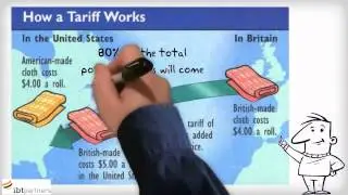 TTIP Explained: Understanding the Transatlantic Trade and Investment Partnership (TTIP)