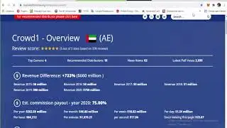 +++ CROWD1  ТОП-10 самых богатых компаний мира. Куда мы идём