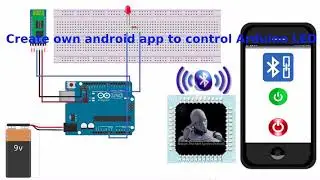 Arduino android