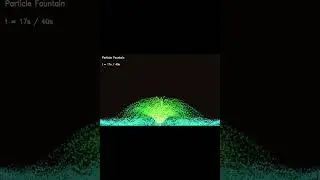 Particle Fountain Simulation (code in the description) 