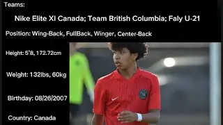 Mondo Abay: Soccer/Football Highlights 2023