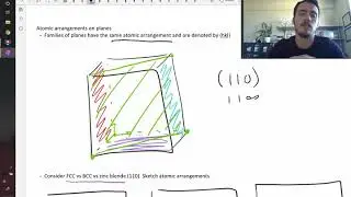 How to sketch atomic arrangements on different crystallographic planes
