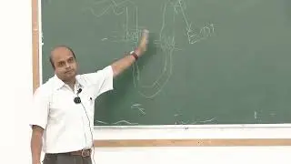 Lecture On Renal Physiology: The Countercurrent Mechanism and Urine Concentration | MBBS