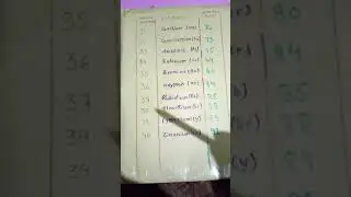 Elements from Gallium to Zirconium with their atomic numbers and masses.