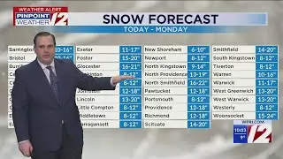 Town by town snow forecast for RI, SE Mass.