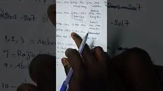 India's 5 Year plans economy