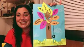 Gratitude Tree
