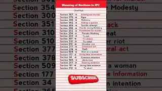 Useful IPC section || Important Sections of IPC || #shorts #shortsfeed #ipcsection #ipc #indiagk #gk