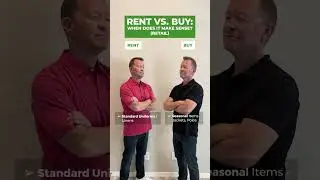 Rent vs Buy: When does it make sense? 💸