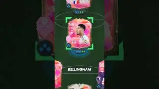 🏴󠁧󠁢󠁥󠁮󠁧󠁿 98 Futties Bellingham Player Review! 👀 Is Futties Bellingham worth it?