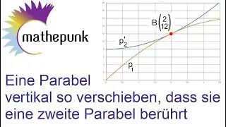 Eine Parabel vertikal so verschieben, dass sie eine zweite Parabel berührt
