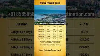 Andhra Pradesh Tour Package | Andhra Pradesh Pilgrimage Package |
