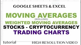 Moving Averages in Stock, Bitcoin, Cryptocurrency Trading Charts Explained - Excel & Google Sheets