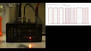 Data Acquisition Synchronized with High Speed Video