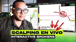 Trading en vivo: Scalping con t&aacute;ctica de gaps, continuaciones de tendencia y contra tendencias