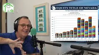 Monthly Market Update for July 2025 with Harvey Blankfeld