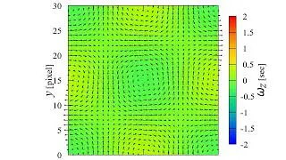 Taylor&ndash;Green vortex