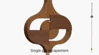 Single-Pin Escapement - Charles Macdowall, patented in 1851