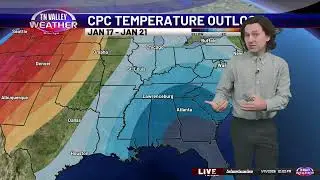 Live Weather Update