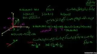 بردارها ۰۸ - بردارهای یکه
