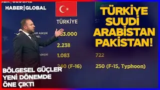 Türkiye-Suudi Arabistan-Pakistan! Bölgesel Güçler Yeni Döneme Damga Vurdu