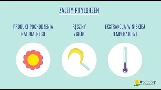 Phylgreen, plon bez stresu ! (PL)