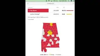 Alabama Senate Special Election: Republican Primary Runoff Timelapse (9/26/17)