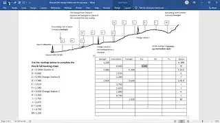 Rise and Fall with change stations example 2020