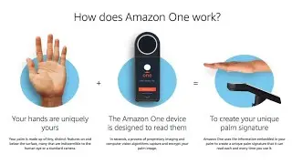 AMAZON ONE SCAN YOUR PALM AND YOU CAN PURCHASE ￼🫵🏽👀🤔😳M /O /T /B
