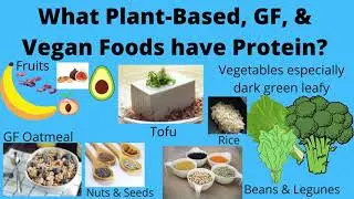 What do vegans eat for protein?  What Plant-Based, Gluten Free, and Vegan Foods have protein?