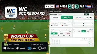 WC Scoreboard - vMix and OBS