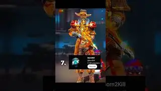 Top 10 Fastest Player's In World 🌍#explorepage #freefireshorts #garenafreefire #shortsvideo@srislive