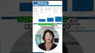 Homes Selling Before They Even List in Niceville #florida #realestate #market