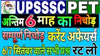Upsssc Pet Current Affairs 2025 ! Pet exam current affairs -2025 | current affairs for pet exam 2025